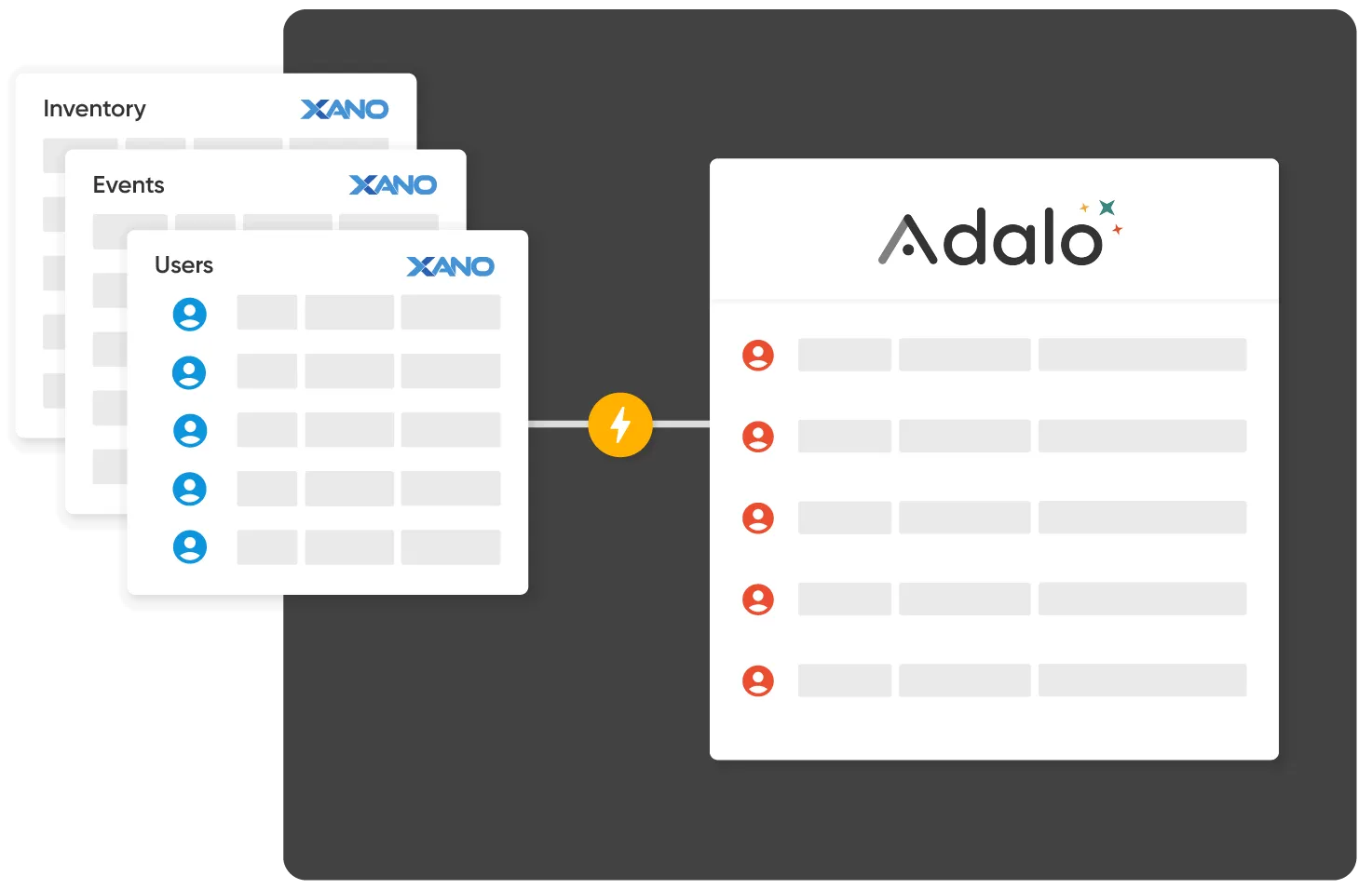 Рабочий процесс Xano и Adalo