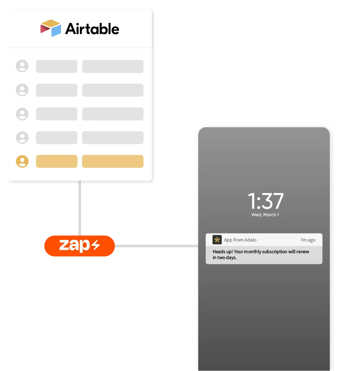 Отправляйте и получайте данные через нашу интеграцию
