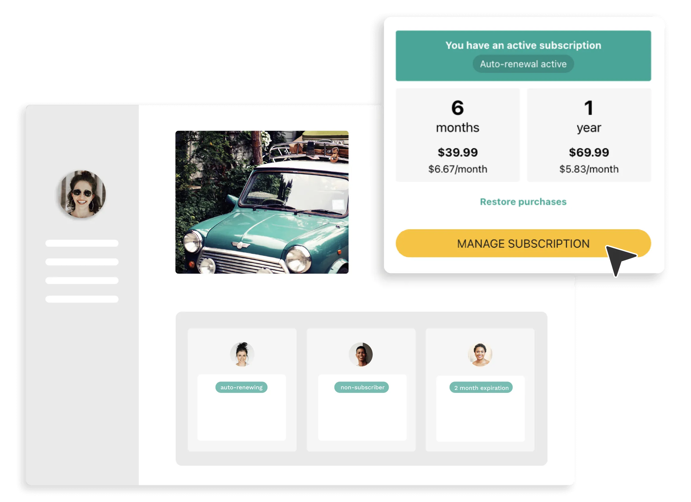 Автоматическое продление и непродление подписок