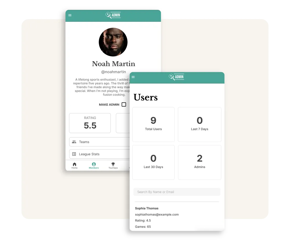 Создание прав доступа пользователей к изображению вашего приложения