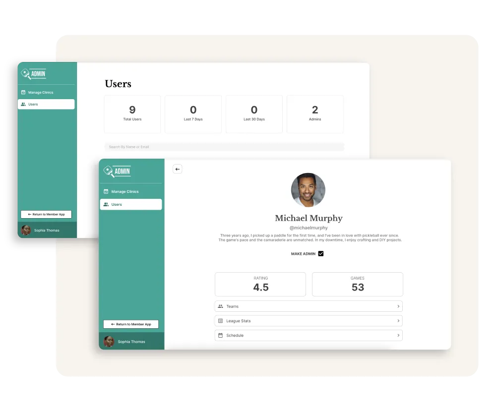 Просмотр показателей и статистики на пользовательском изображении приборной панели