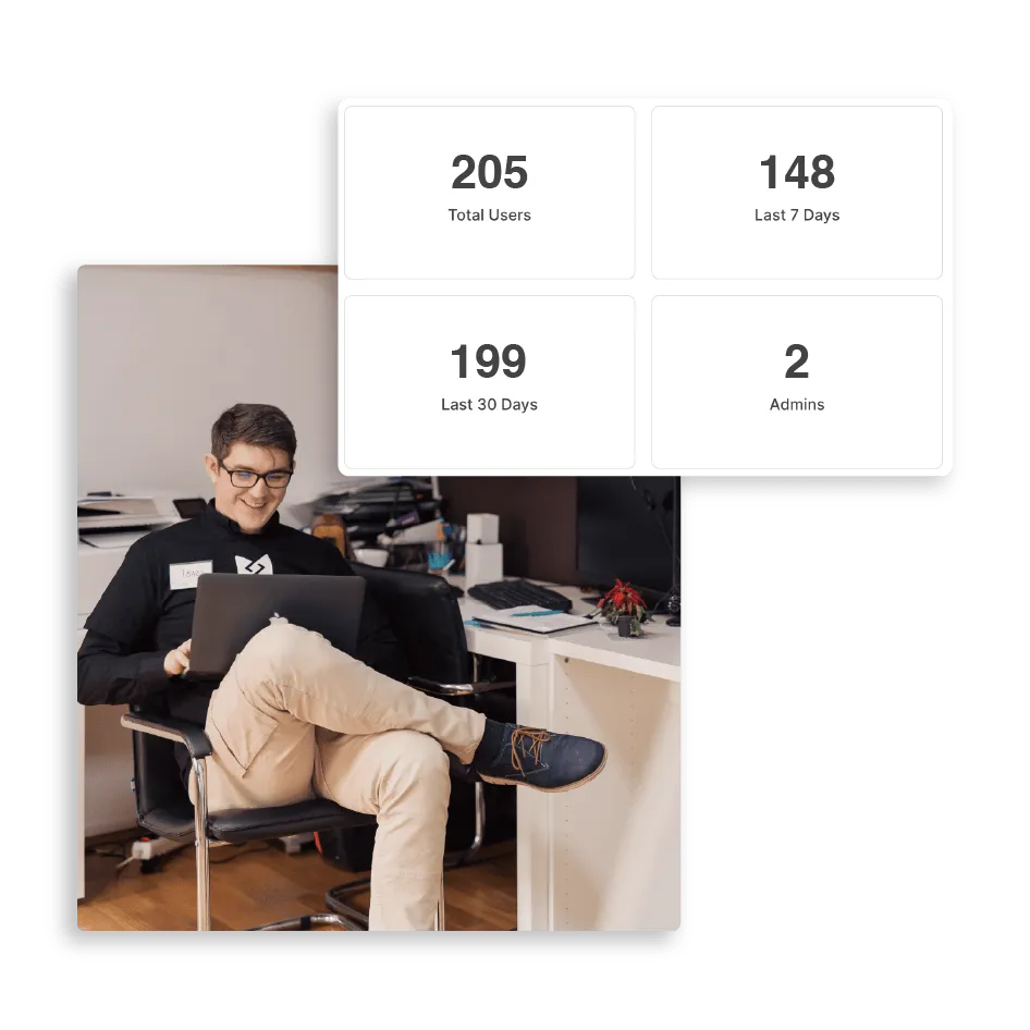 Основные показатели