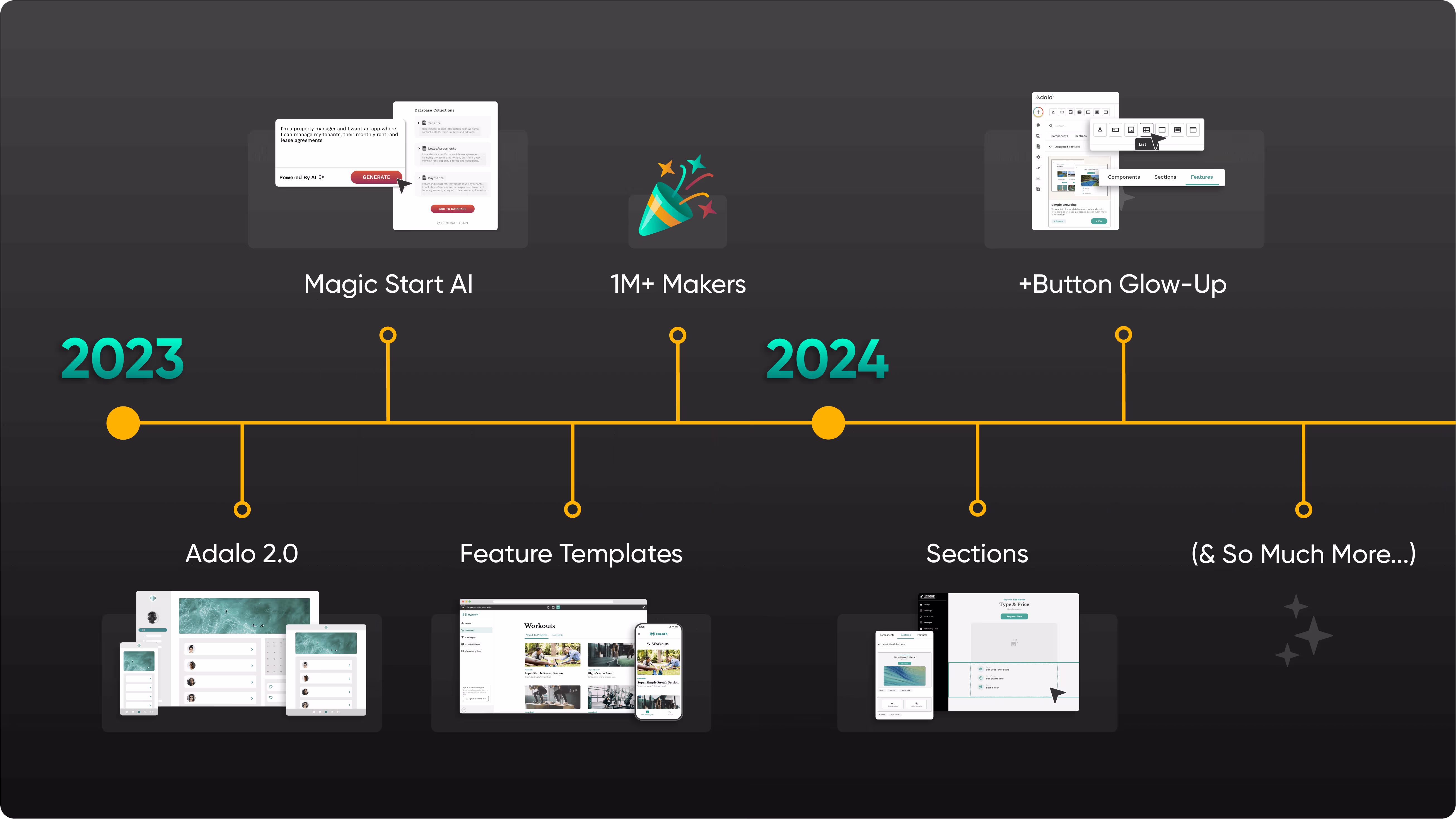 «Поддержка миллиона создателей»: оглядываясь на 2026 год и что нас ждет в 2026 году