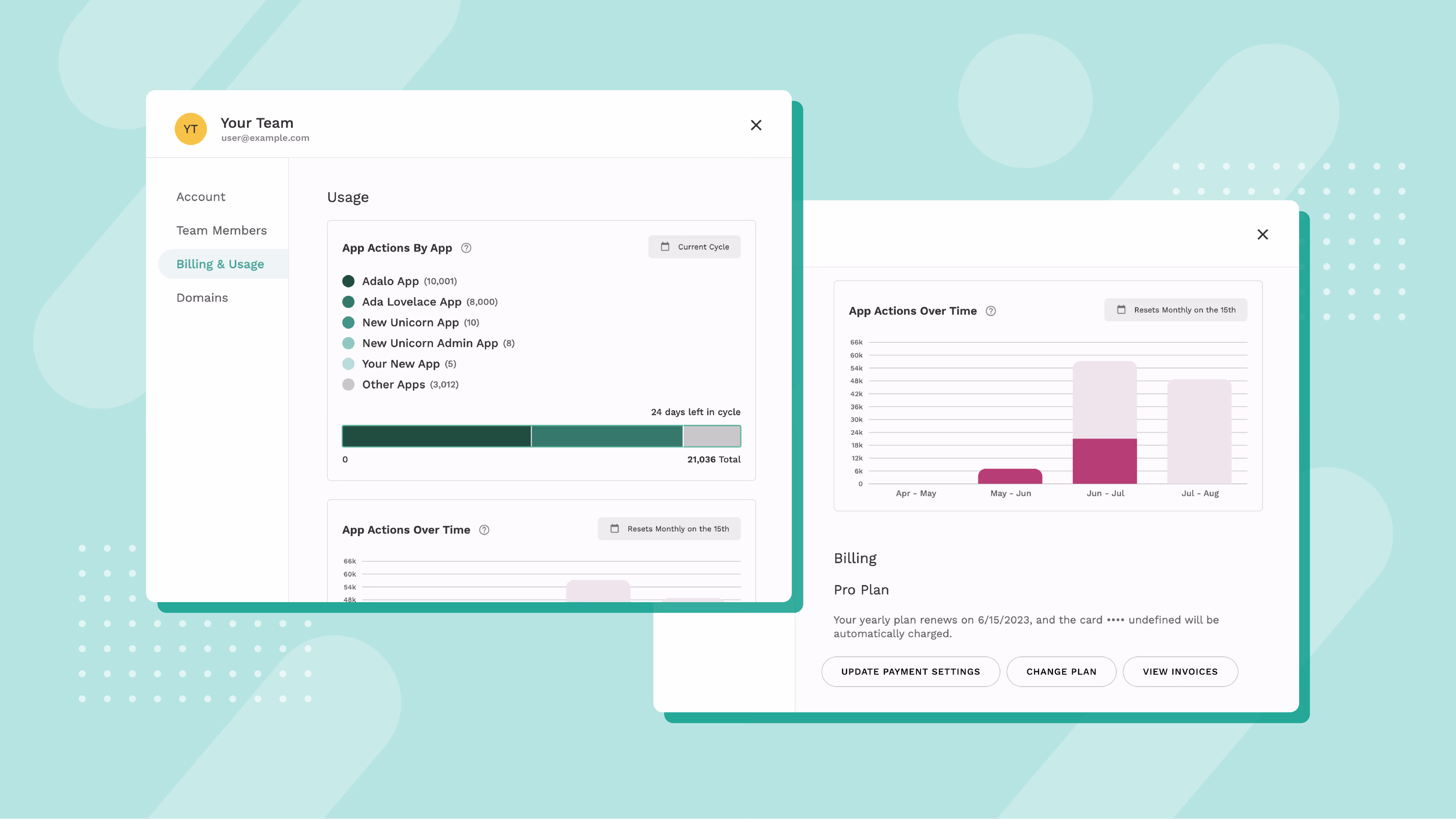 Обзор нашей новой структуры ценообразования